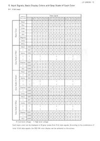 LQ104S1LG81 Datasheet Page 13