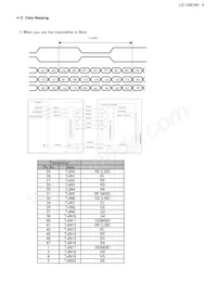 LQ104V1LG81 Datasheet Page 7