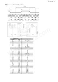 LQ104V1LG81 Datasheet Pagina 8