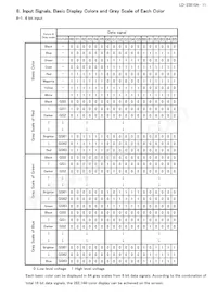 LQ104V1LG81 Datasheet Pagina 14