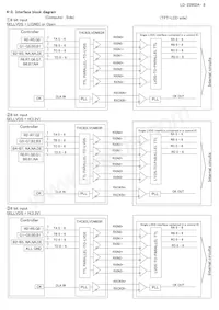 LQ150X1LG91 Datasheet Page 12