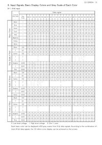 LQ150X1LG91 Datasheet Page 17