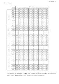 LQ150X1LG91 Datasheet Page 18