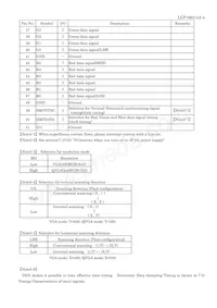 LS037V7DW03A Datasheet Page 6