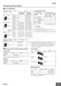 M7E-01HRN2-B Datasheet Page 2