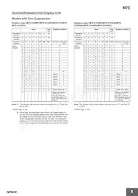 M7E-01HRN2-B Datasheet Page 5