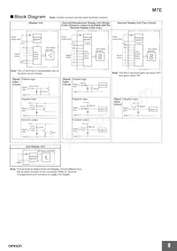 M7E-01HRN2-B Datenblatt Seite 8
