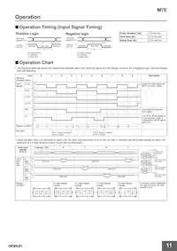 M7E-01HRN2-B Datasheet Pagina 11