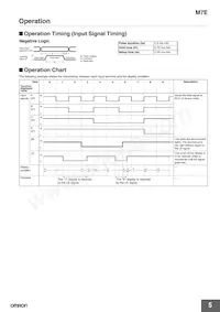M7E-02DRGN2 Datasheet Page 5