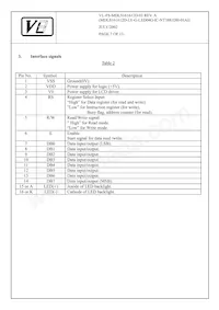 MDLS-161612D-02 Datasheet Pagina 7