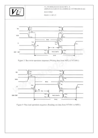 MDLS-161612D-02 Datasheet Page 11