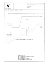 MDLS-16268B-ST-LV-NEGBLUE-LED04G數據表 頁面 12