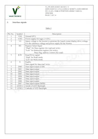 MDLS-20433-C-LV-G-LED01G Datasheet Pagina 7
