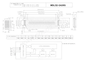 MDLS-24265-SS-LV-S-LED-04-G Datasheet Copertura