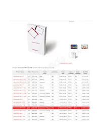 MIKROE-2286 Datasheet Page 3