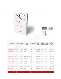 MIKROE-2290 Datasheet Page 3