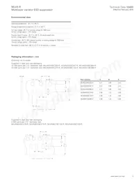 MLVA02V05C064-R數據表 頁面 3