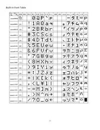 NHD-0108BZ-FSY-YBW-3V3 Datasheet Page 7