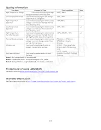NHD-0208AZ-FL-GBW Datasheet Pagina 12