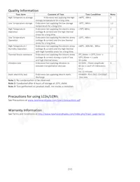 NHD-0208AZ-FL-YBW數據表 頁面 12