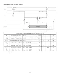 NHD-0208AZ-RN-YBW-33V Datasheet Page 8