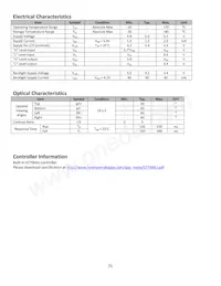 NHD-0208BZ-FL-YBW Datasheet Page 5