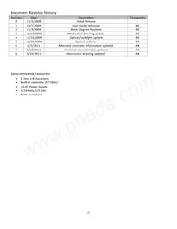 NHD-0208BZ-FSW-GBW-3V3 Datasheet Page 2
