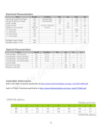NHD-0208BZ-RN-YBW Datasheet Page 5