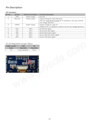 NHD-0216AW-SB3 Datasheet Page 4