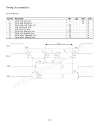 NHD-0216AW-SB3 데이터 시트 페이지 13