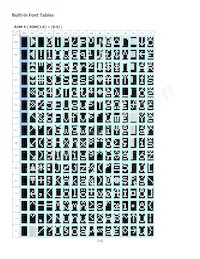 NHD-0216AW-SB3 Datasheet Page 14