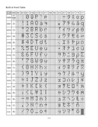 NHD-0216B3Z-FL-GBW-V3 Datasheet Page 14