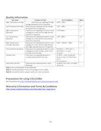 NHD-0216BZ-FL-GBW Datasheet Page 12