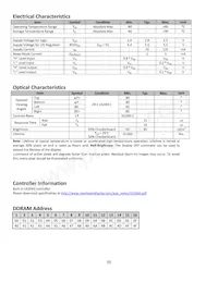 NHD-0216CW-AB3 Datasheet Pagina 6