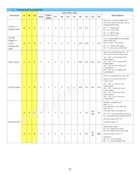 NHD-0216CW-AB3 Datasheet Page 8