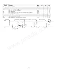 NHD-0216CW-AB3 Datasheet Page 16
