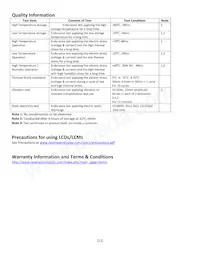 NHD-0216EZ-FL-YBW Datasheet Pagina 12
