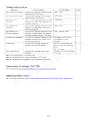 NHD-0216HZ-FSW-FBW-33V3C Datasheet Page 12