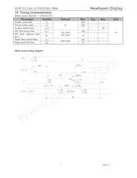 NHD-0216K1Z-FS(RGB)-FBW數據表 頁面 7