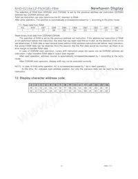 NHD-0216K1Z-FS(RGB)-FBW Datasheet Page 12