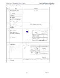 NHD-0216K1Z-FS(RGB)-FBW Datasheet Page 16