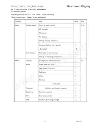 NHD-0216K1Z-NS(RGB)-FBW Datasheet Page 15