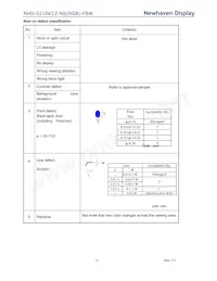NHD-0216K1Z-NS(RGB)-FBW Datasheet Page 16