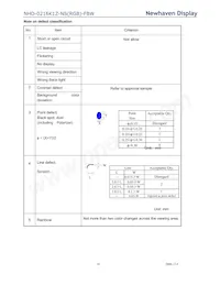 NHD-0216K1Z-NS(RGB)-FBW數據表 頁面 16