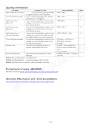 NHD-0216K1Z-NSA-FBW-L Datenblatt Seite 12