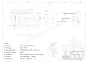 NHD-0216K3Z-FS(RGB)-FBW-V3 Datasheet Pagina 3