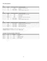 NHD-0216K3Z-FS(RGB)-FBW-V3 Datasheet Pagina 4