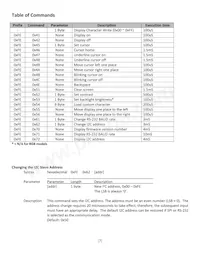 NHD-0216K3Z-FS(RGB)-FBW-V3 Datasheet Pagina 7