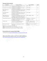 NHD-0216K3Z-FS(RGB)-FBW-V3 Datasheet Page 15