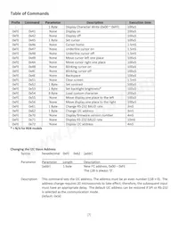 NHD-0216K3Z-NS(RGB)-FBW-V3 Datasheet Pagina 7